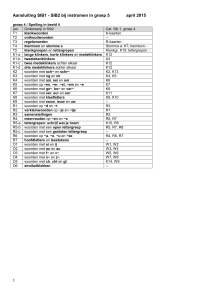 Overstaphulp Spelling in beeld versie 1-versie 2