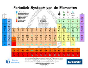 Periodiek Systeem van de Elementen