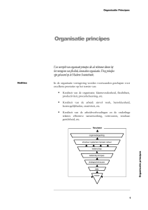 Reader Organisatie principes-mm - ST