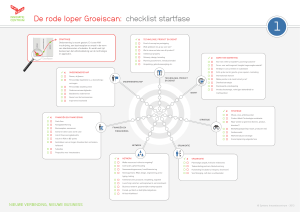 De rode loper Groeiscan: checklist startfase
