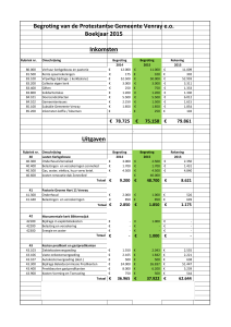 Begroting 2015 - Protestantse Gemeente te Venray eo