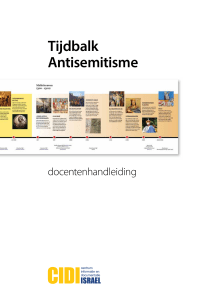 Tijdbalk Antisemitisme - Antisemitisme tijdlijn