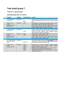 Taal actief groep 7