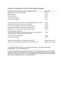 Indicaties voor toediening van anti-D aan rhesus