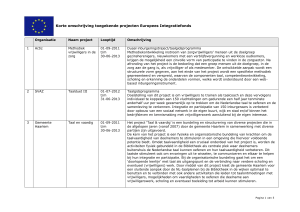Bijlage 1 Voorstel selectie projecten tender EVF 2008