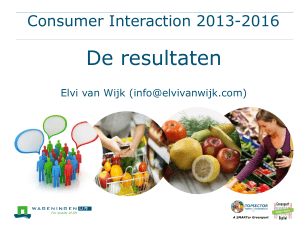 Resultaten Consumer Interaction 2013-2016