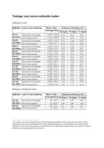 Toelage voor socio-culturele noden