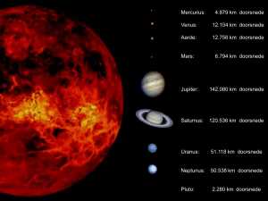 Zon en Maan Planeten en Sterren Dagen en maanden