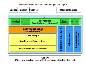 Opbouw_dienstverlening_procesinfrastructuur,_datum_niet_bekend