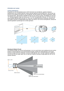 Informatie over Lenzen Camera CCD Sensor