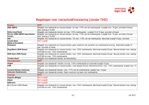 VEH overzicht mogelijkheden restschuldfinanciering mei 2014.xlsx