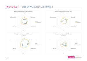 factsheet: onderwijsvoorzieningen