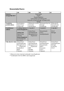 Keuzetabel 20152016