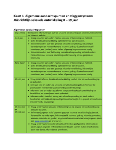 Kaart 1 Algemene aandachtspunten en