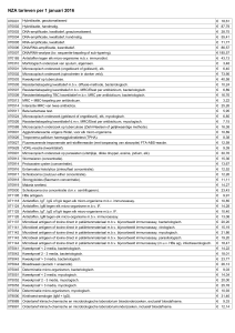 NZA tarieven per 1 januari 2016