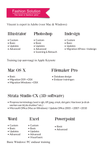 Illustrator Photoshop Indesign Mac OS X Filemaker Pro Strata Studio