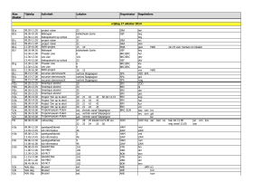 Klas Cluster Tijdstip Activiteit Lokalen Organisator - Mill