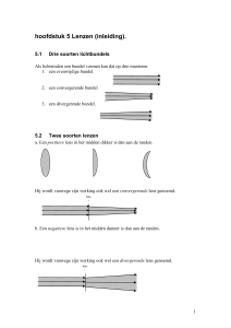 hoofdstuk 1 Lenzen (inleiding)