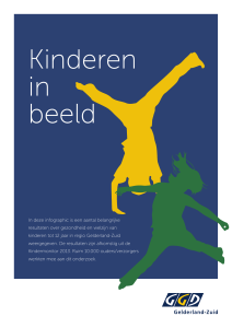Infographic kinderen in beeld - GGD Gelderland-Zuid