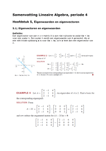 Samenvatting: boek "Linear Algebra and Its Applications