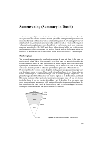 Samenvatting (Summary in Dutch)