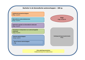 Bachelor in de biomedische wetenschappen – 180 sp.