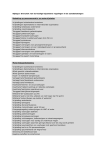 Bijlage I Overzicht van de huidige bijzondere regelingen in de
