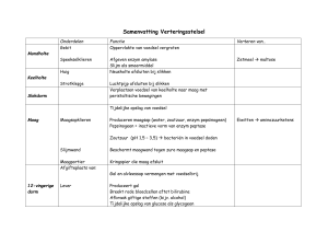 Onderdelen - Biologiepagina