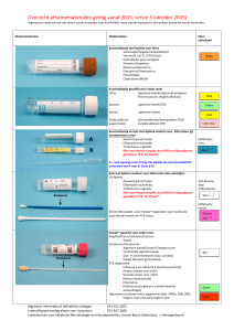 Overzicht afnamematerialen geldig vanaf 2015, versie 3 (oktober