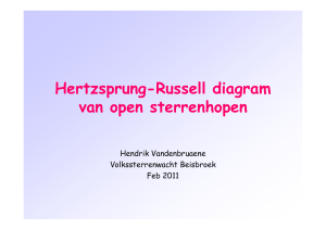 Hertzsprung-Russell diagram van open sterrenhopen