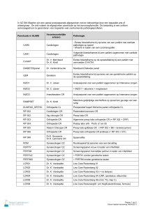 In AZ Sint Maarten zijn een aantal analysepanels afgesproken met