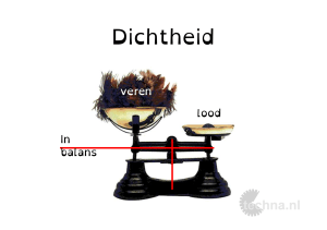 Dichtheid - Techna.nl