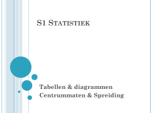 Statistiek - Wiskunde Zonder Boek