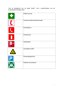 Pictogrammen - MKB Servicedesk