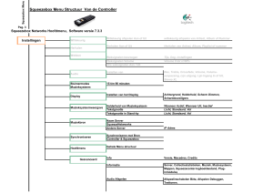 Squeezebox Menu Structuur Van de Controller