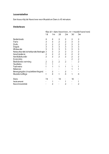 Lessentabellen Een lesuur bij de Havo/vwo voor Muziek en Dans is