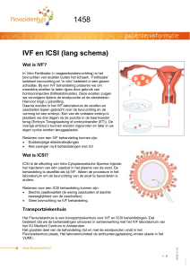 IVF en ICSI (lang schema)