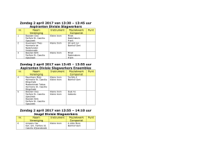 13:45 uur Aspiranten Divisie Slagwerkers Zondag 2 april