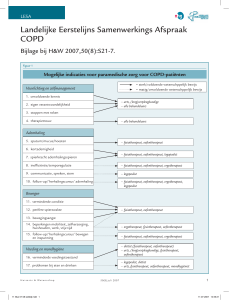 Schema mogelijke indicaties COPD