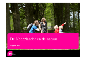 De Nederlander en de natuur