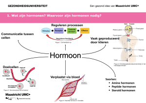 Soorten: Amine hormonen Peptide hormonen Steroïd hormonen