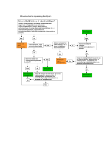 Schema