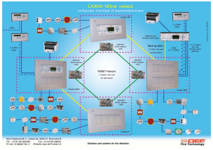CA3000 MGnet netwerk - DEF Fire