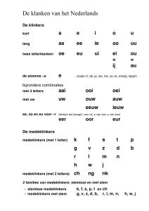 De klanken van het Nederlands-zonder voorbeeld