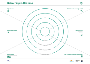 Netwerkspin Allo Inno