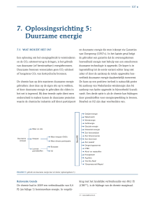 Duurzame energie - Routekaart Chemie 2030
