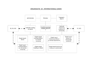 ORGANISATIE S4 : INTERNATIONALE ZAKEN Functie/taak