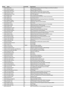 Lijst toegekende doctoraatsbeurzen 1ste termijn oproep 2014