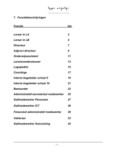 7. Functiebeschrijvingen Functie blz. Leraar in LA 2