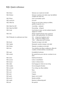 SQL Quick reference